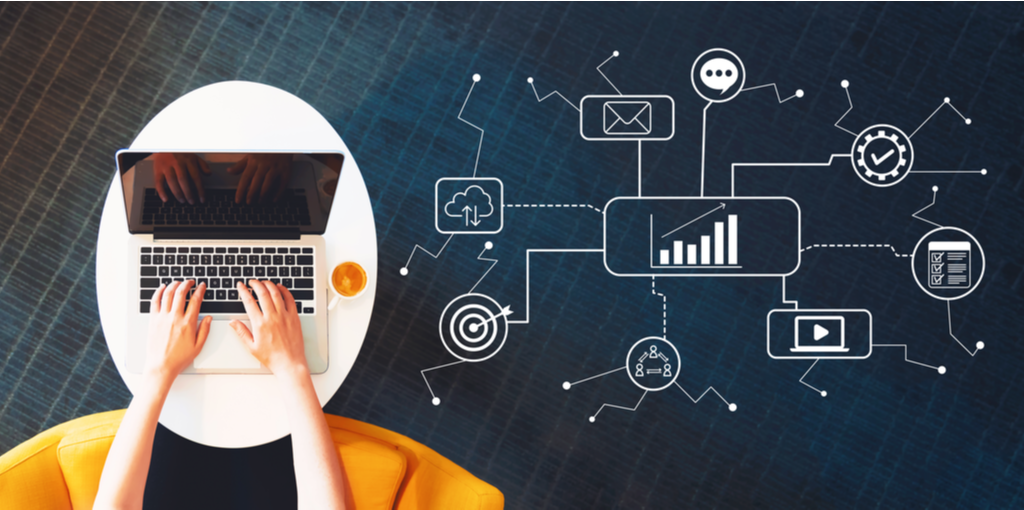 performance-marketing-technology-blog